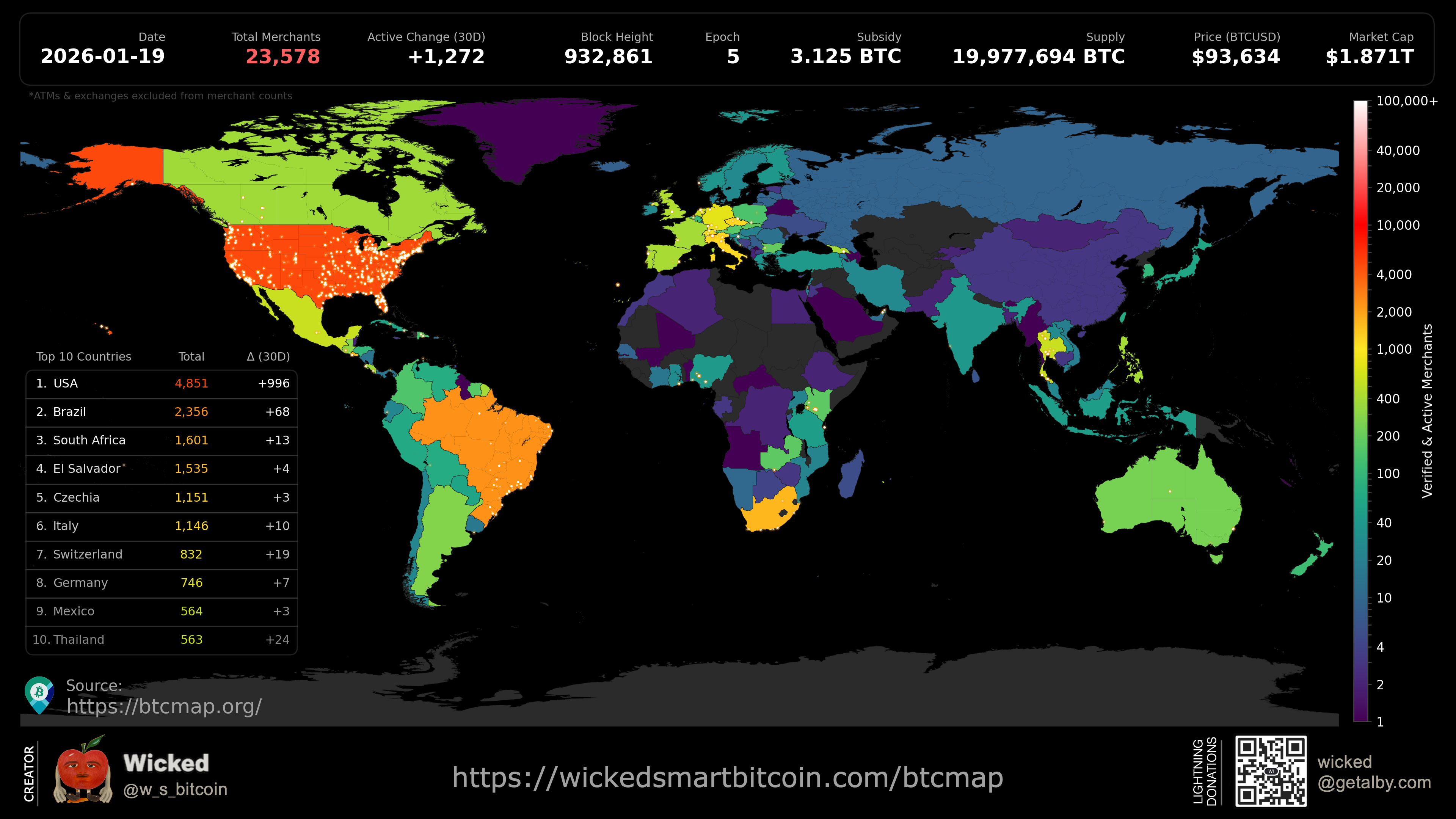 Global adoption infographic by Wicked.
